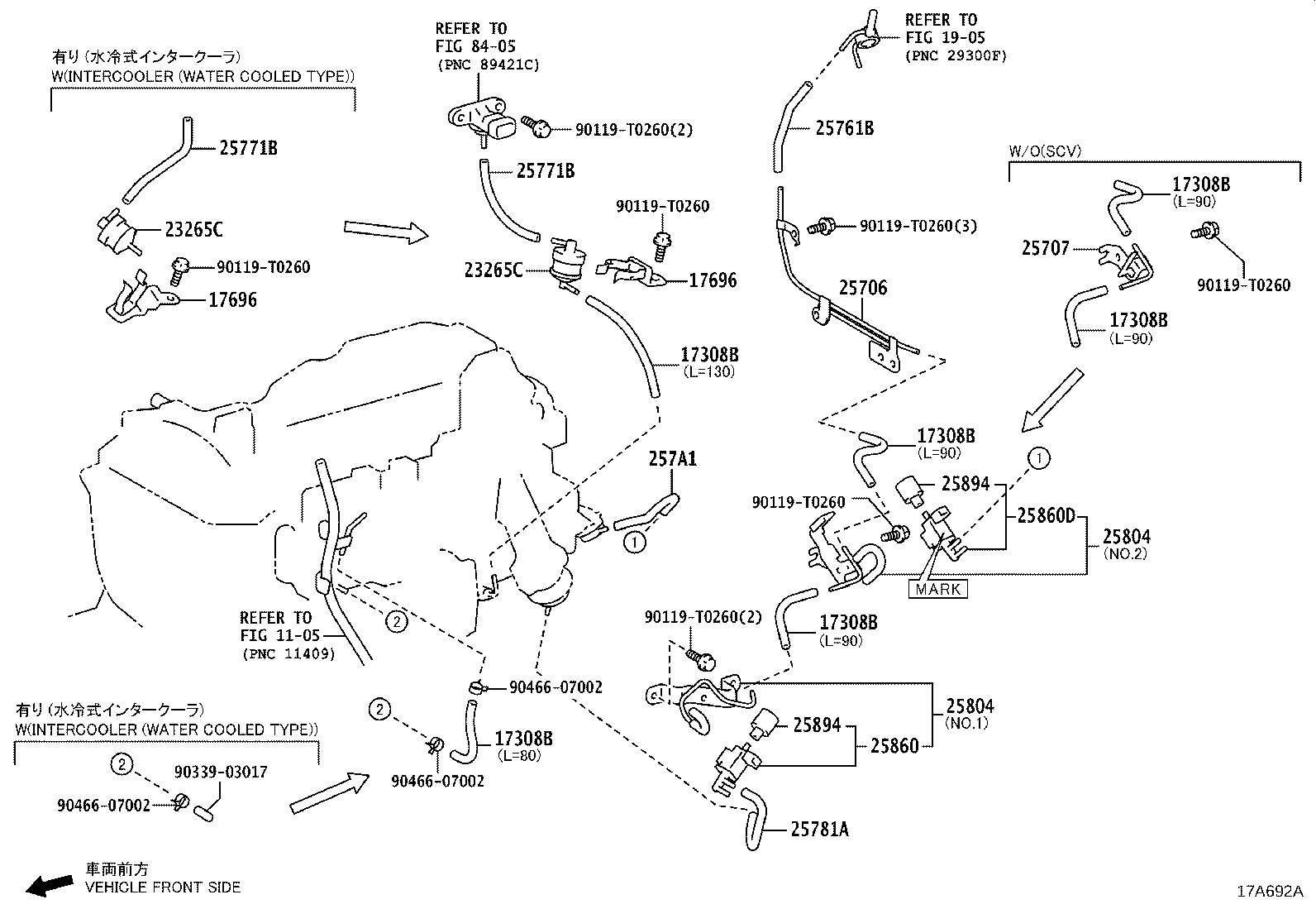 Figure 17A692A
