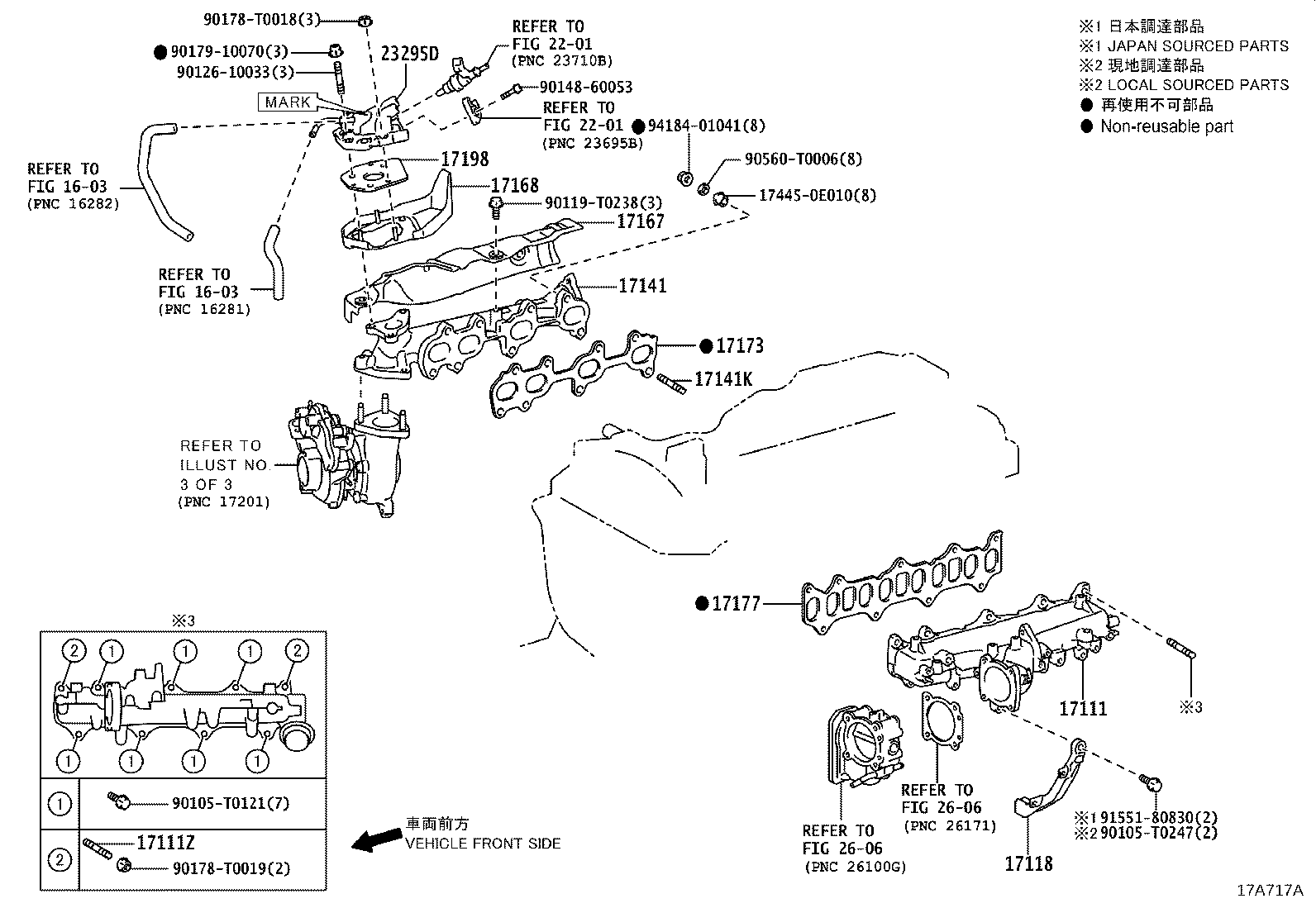 Figure 17A717B