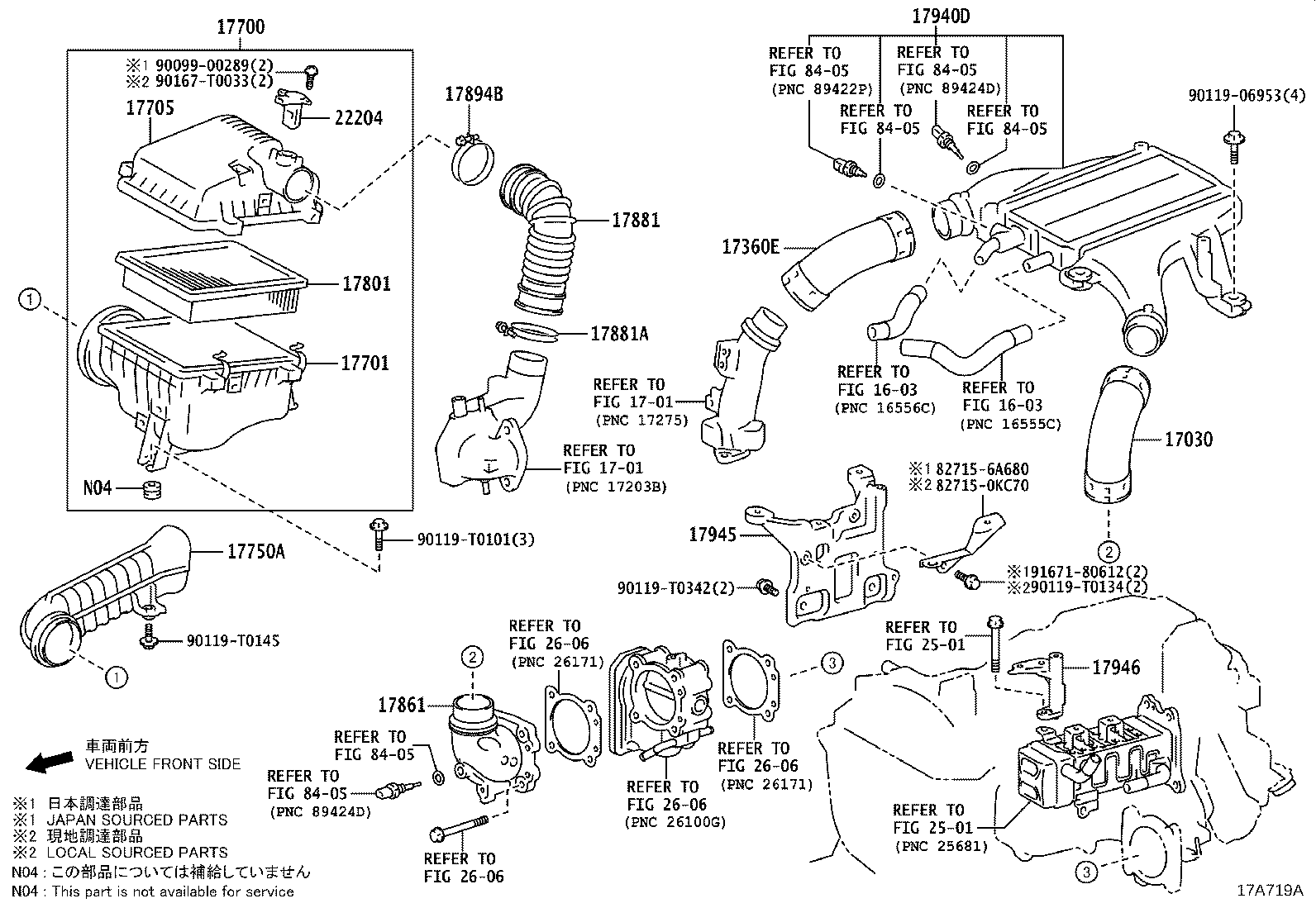 Figure 17A719A