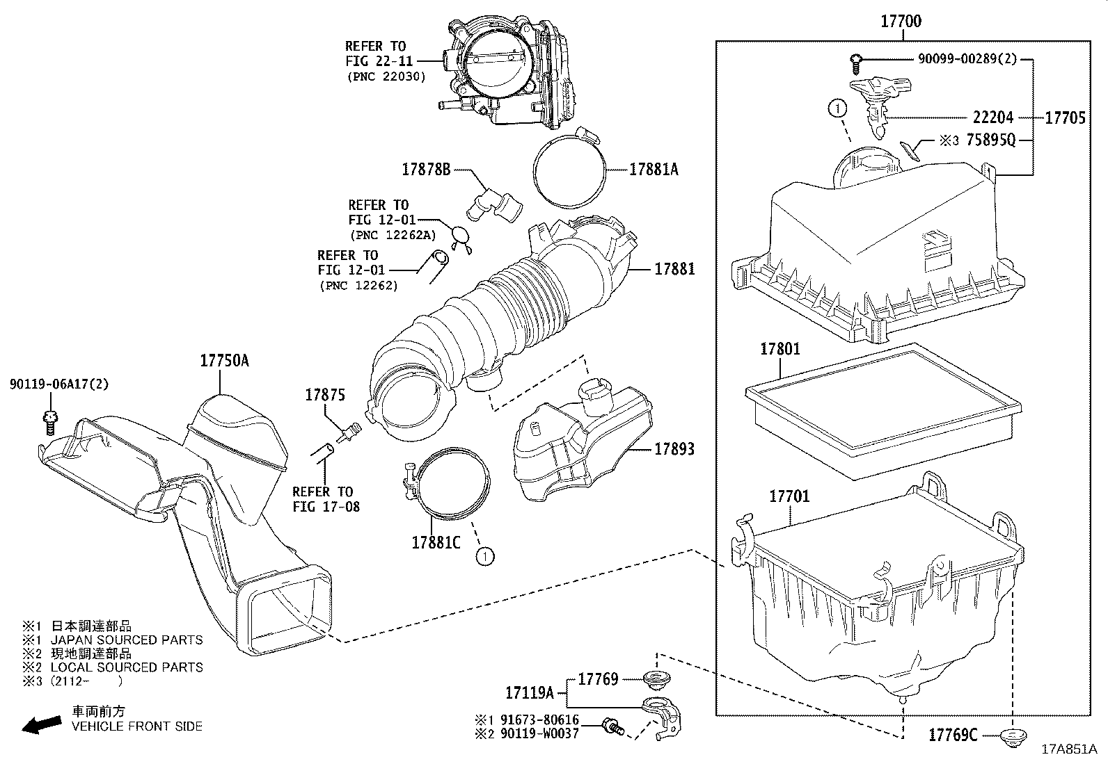 Figure 17A851A