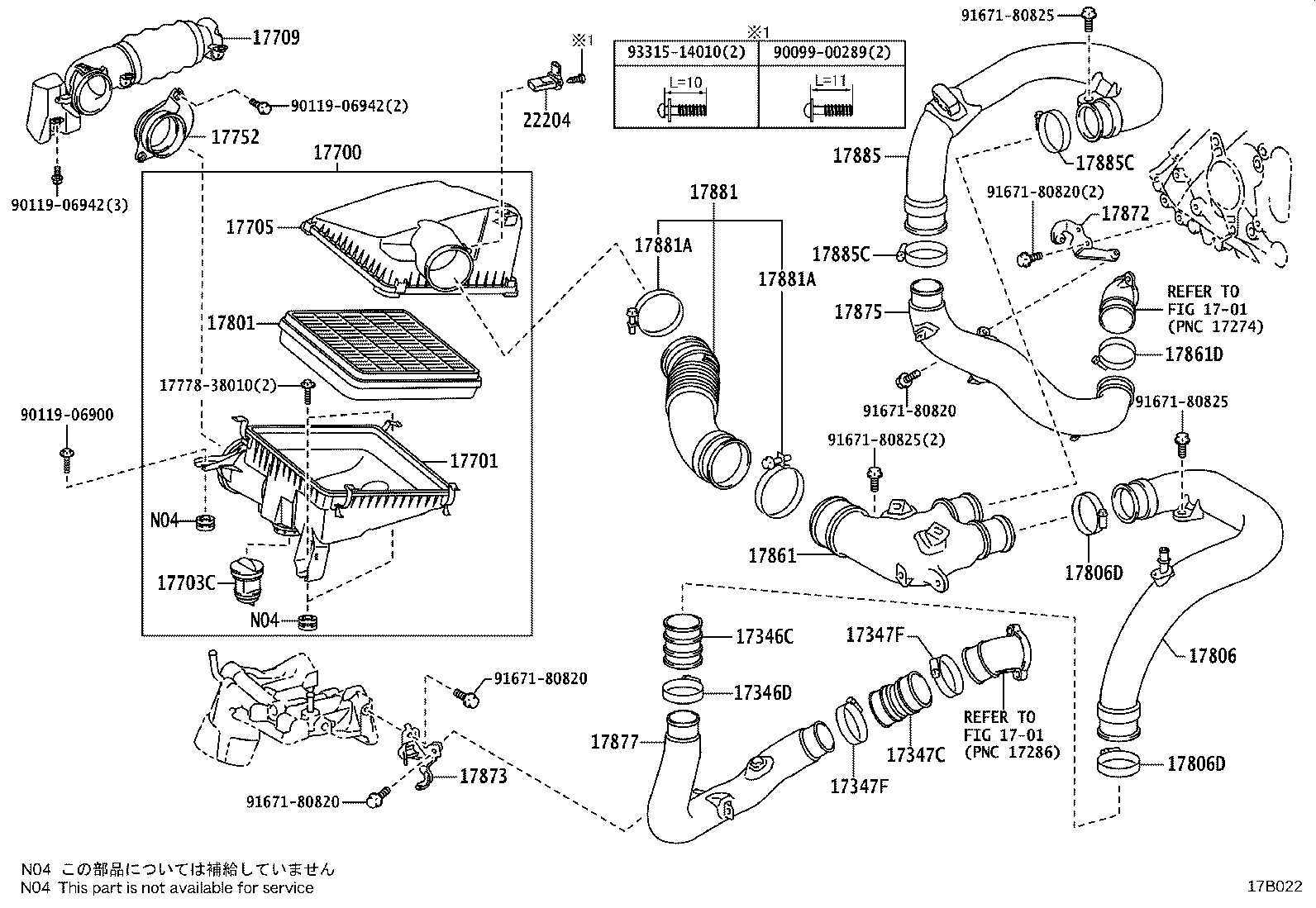 Figure 17B022