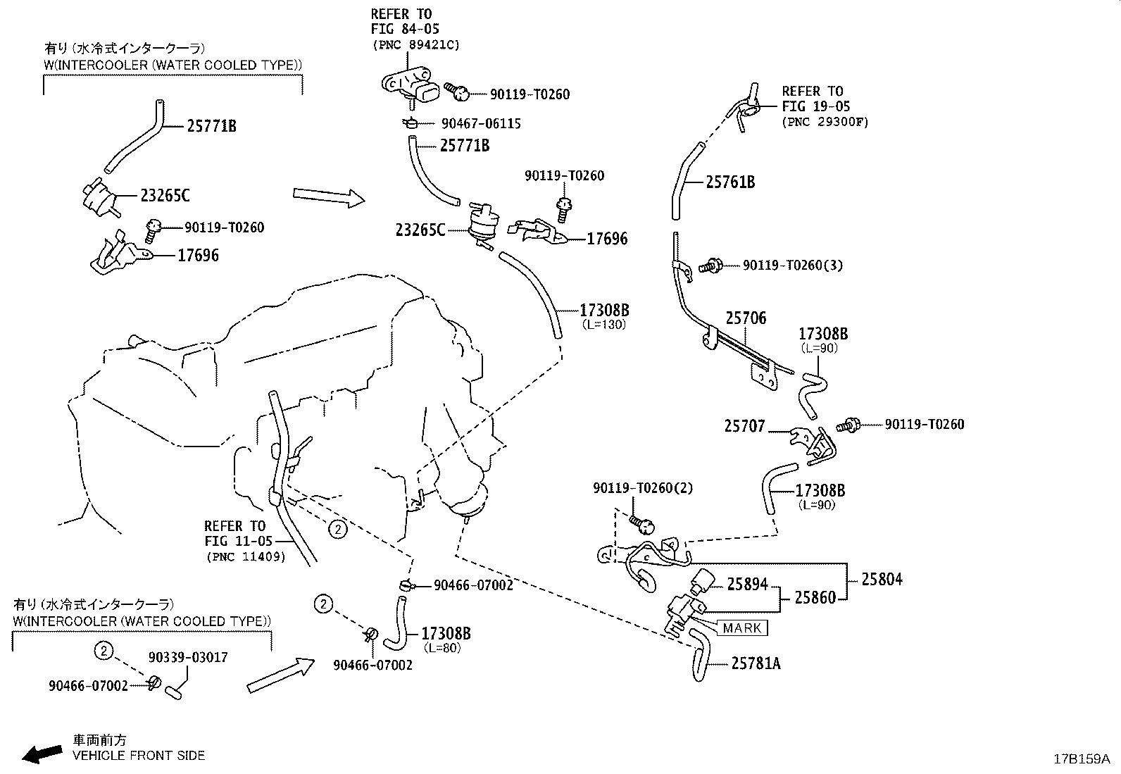 Figure 17B159A