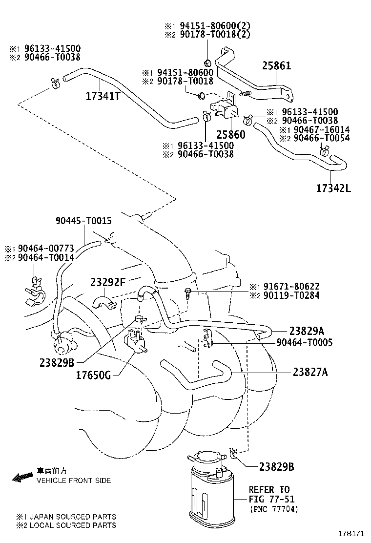 Figure 17B171