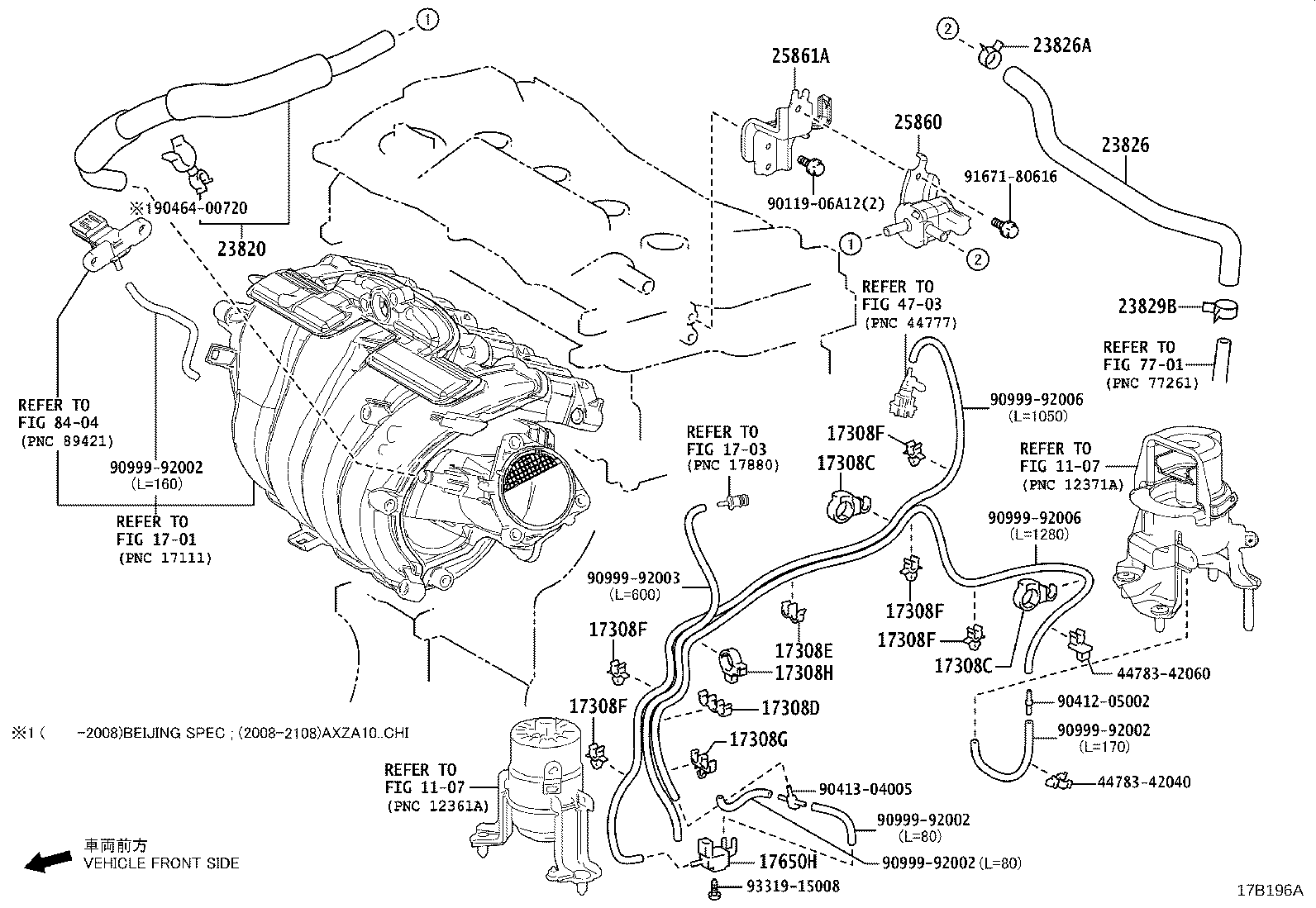 Figure 17B196A