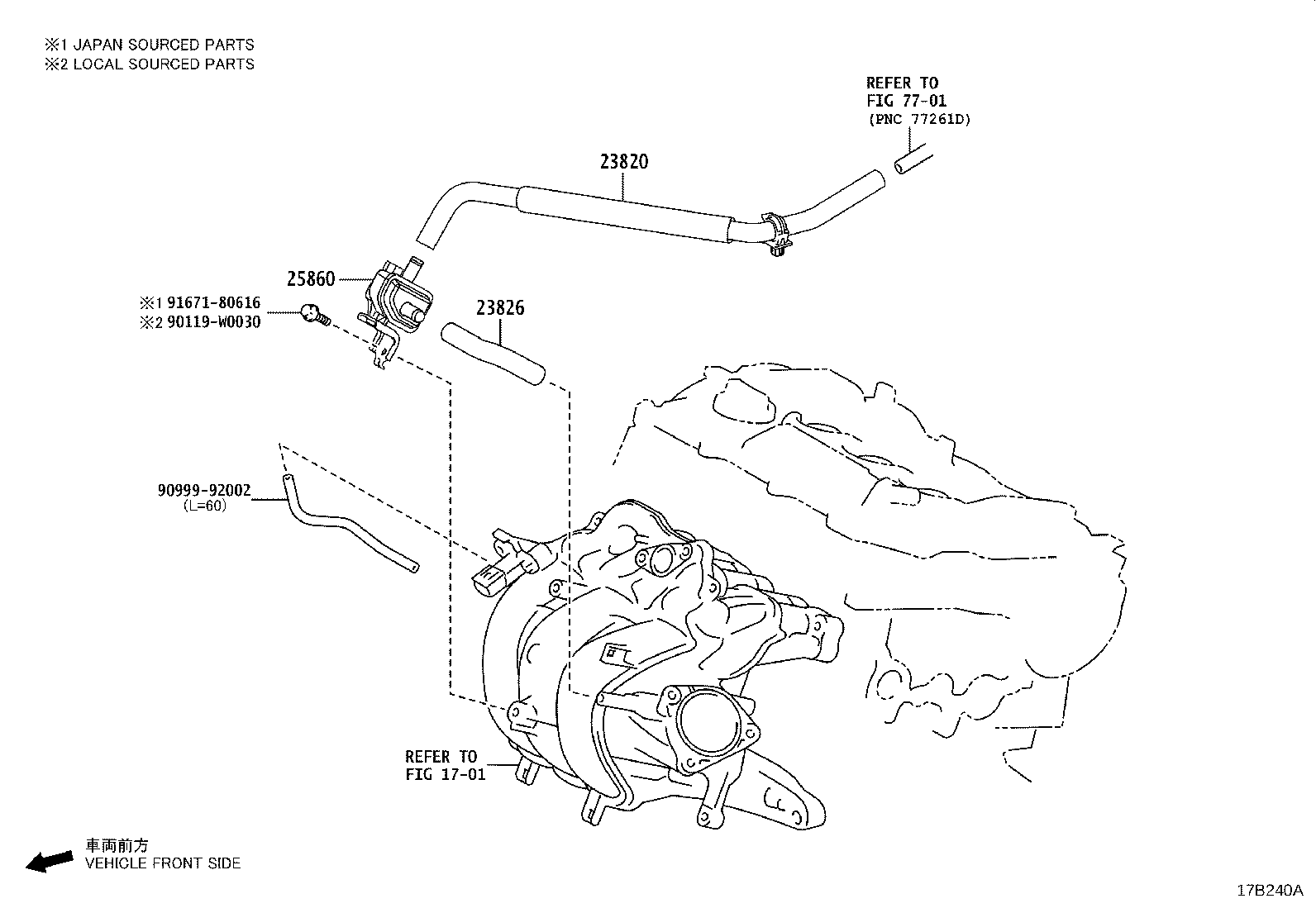 Figure 17B240A
