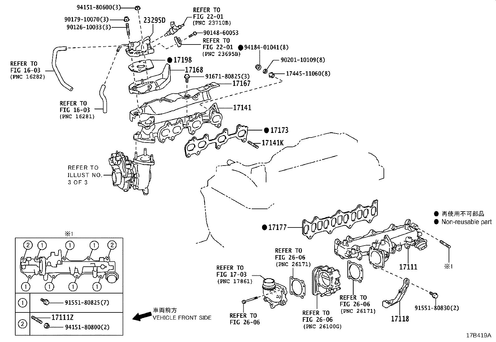 Figure 17B419A