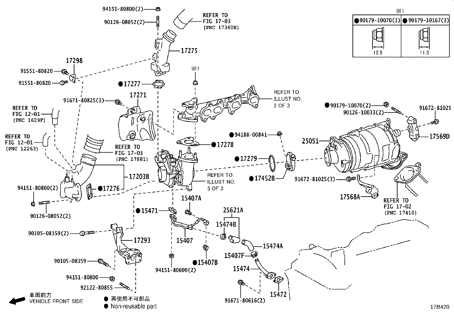 Figure 17B420