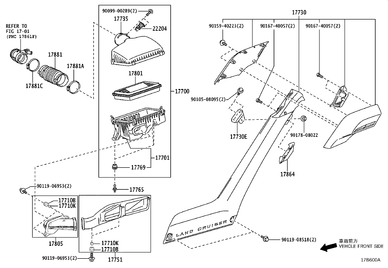 Figure 17B600A