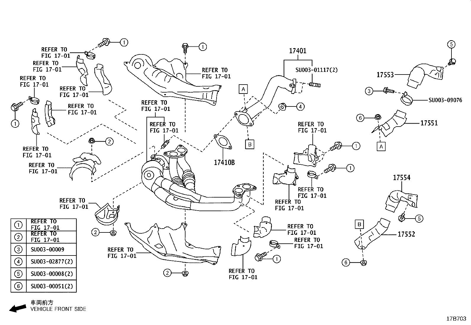 Figure 17B703