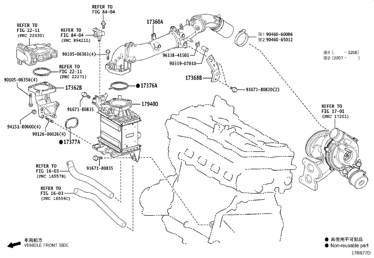 Figure 17B877D