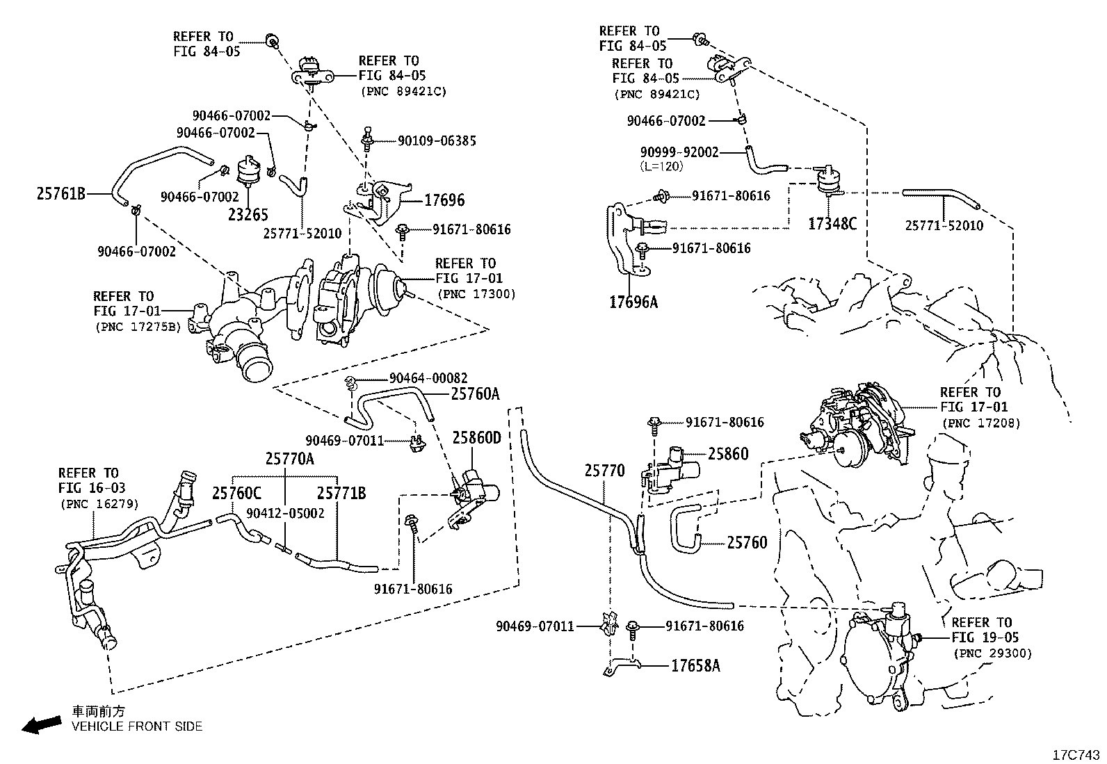Figure 17C743