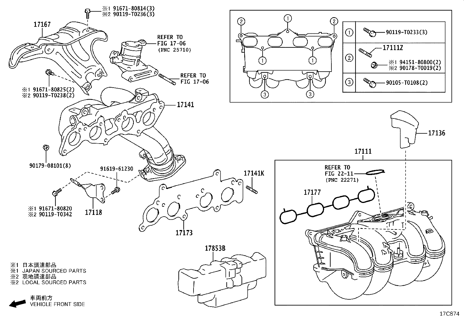 Figure 17C874