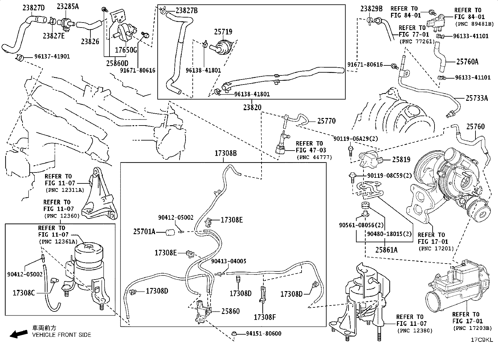 Figure 17C9KL