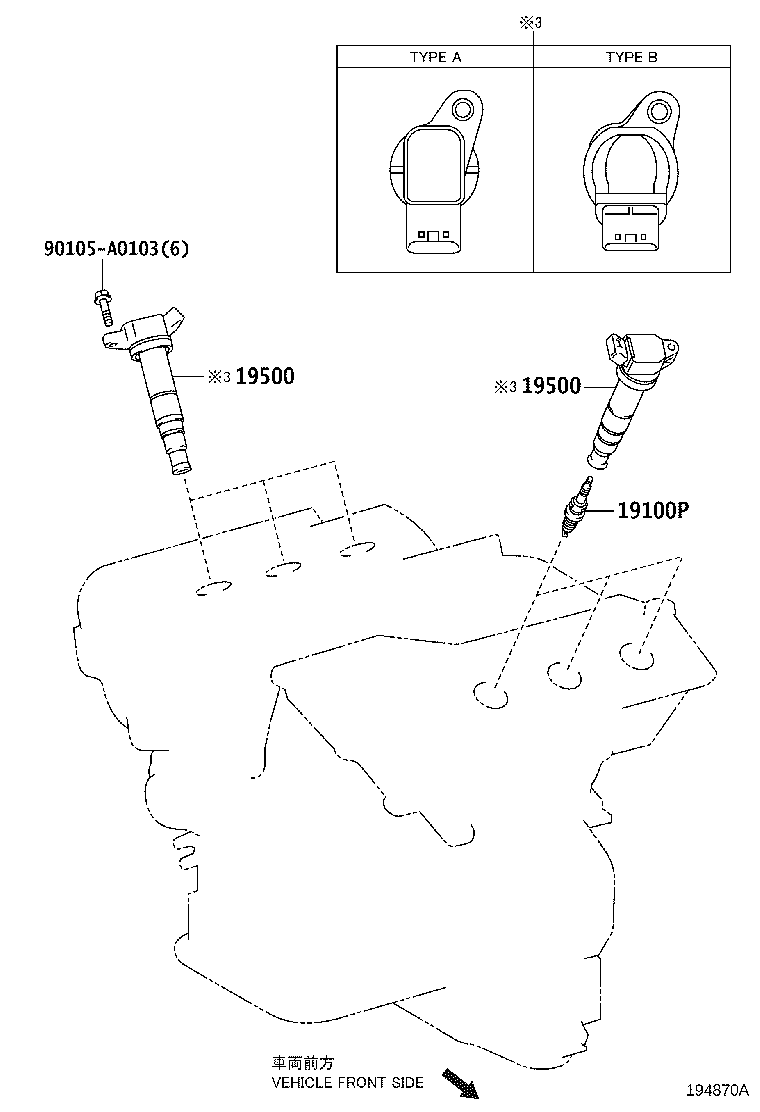 Figure 194870A