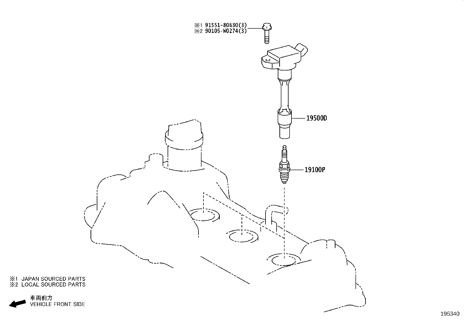 Figure 195340