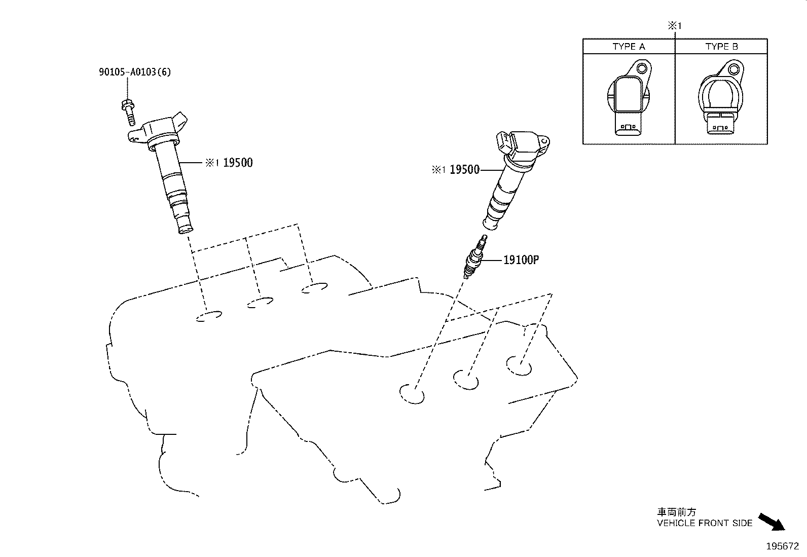 Figure 195672