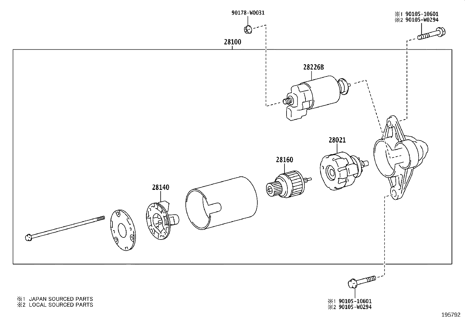 Figure 195792