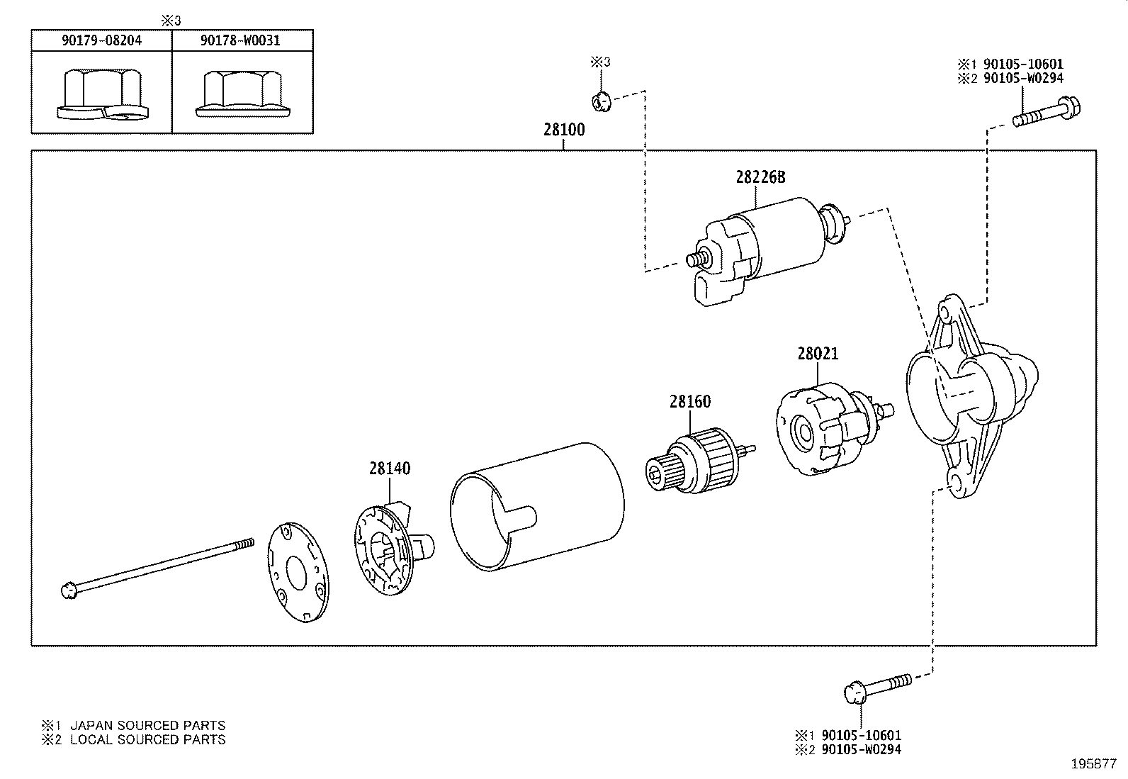 Figure 195877
