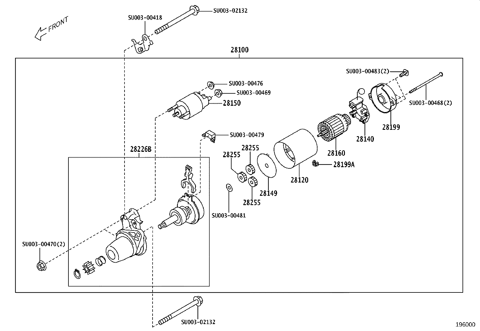 Figure 196000
