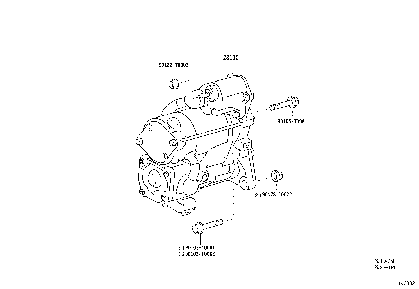 Figure 196032