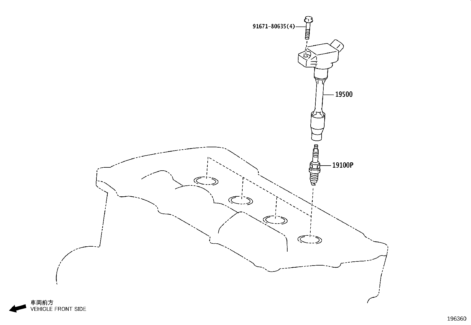 Figure 196360