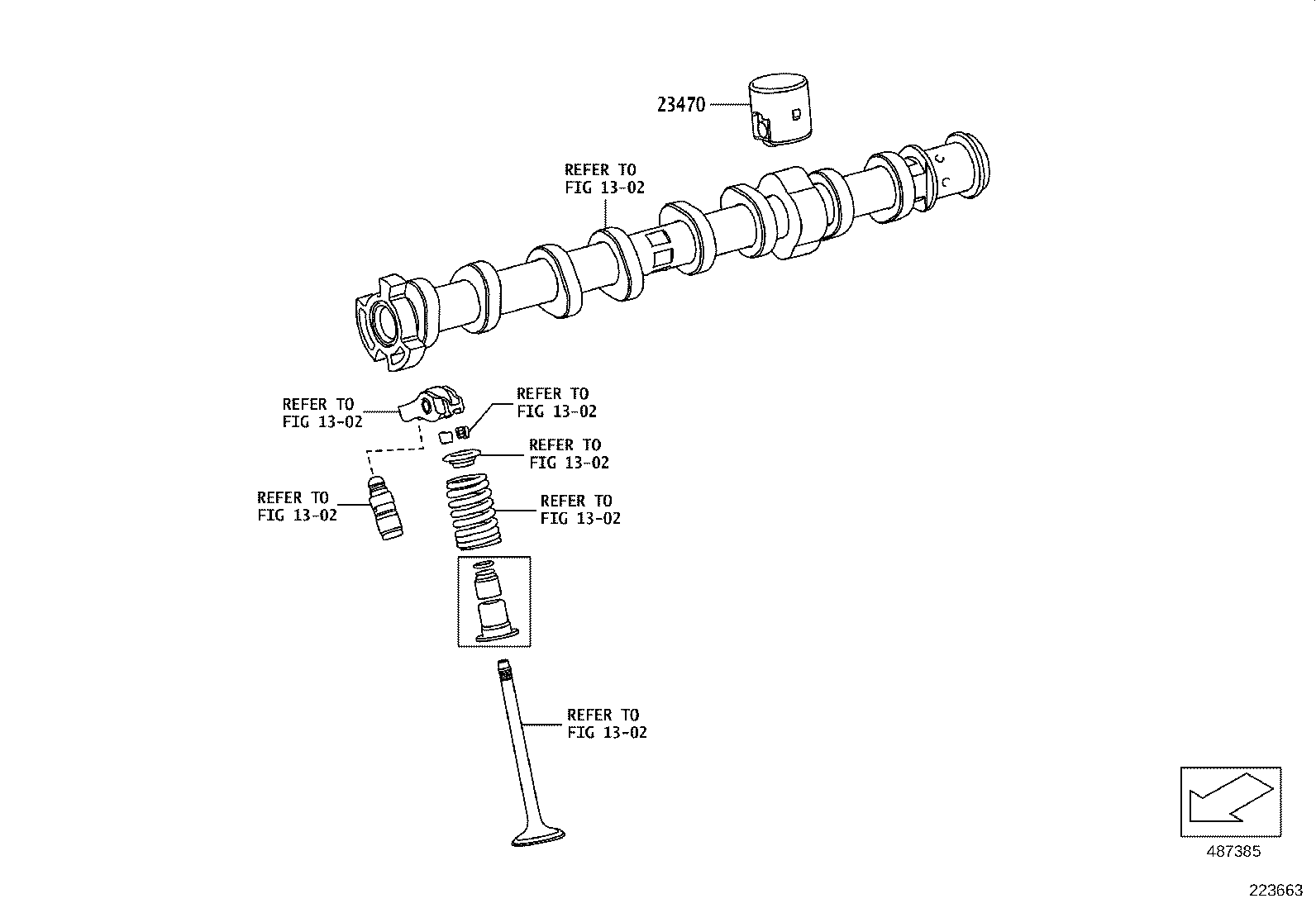 Figure 223663