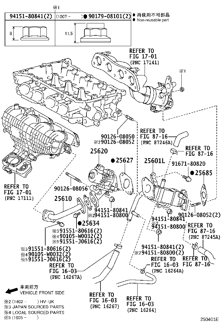 Figure 250401E