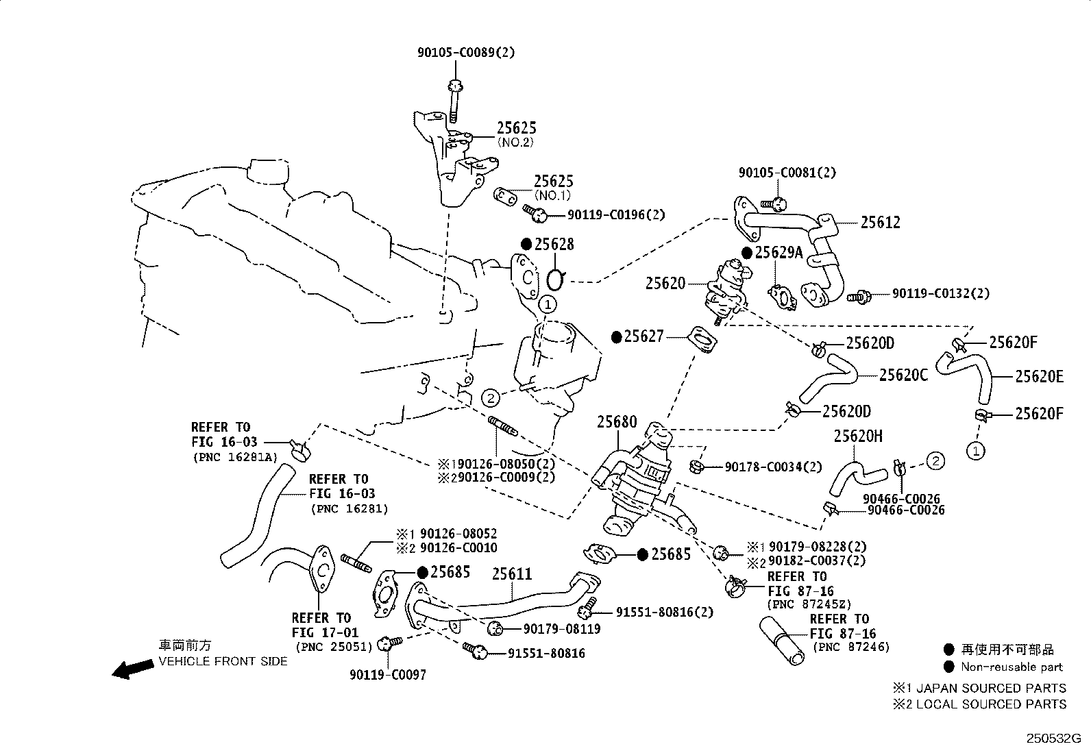Figure 250532G