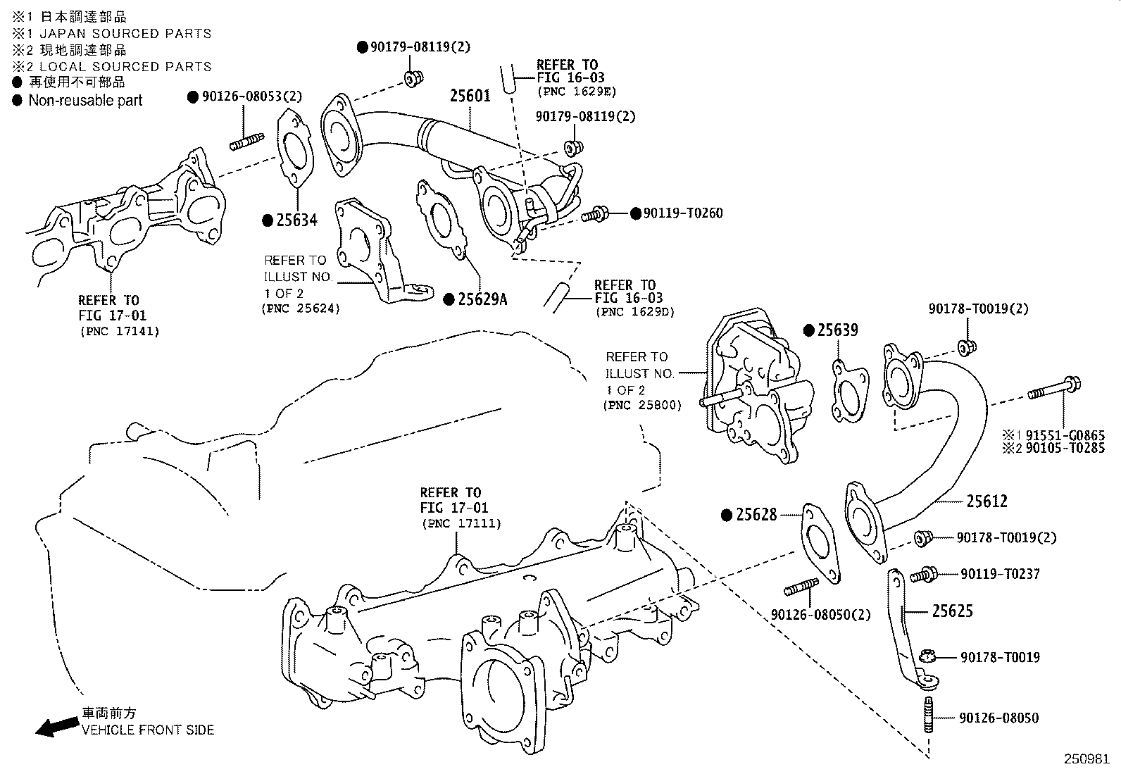 Figure 250981