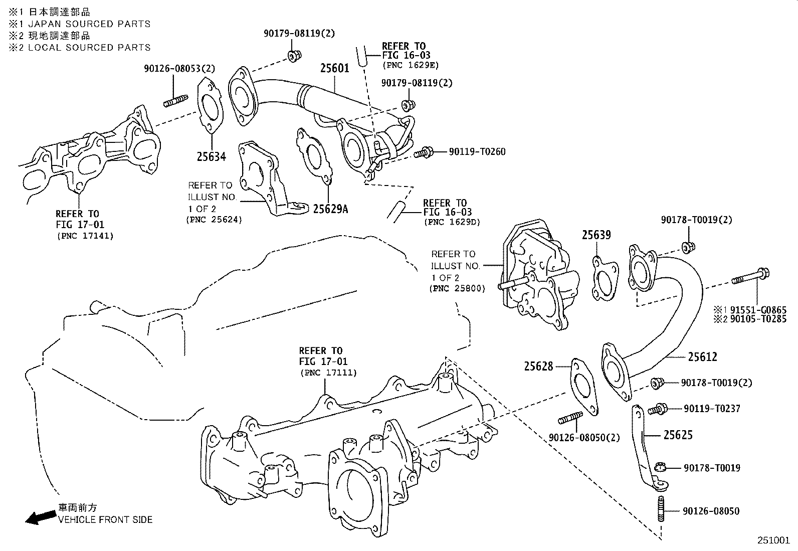 Figure 251001