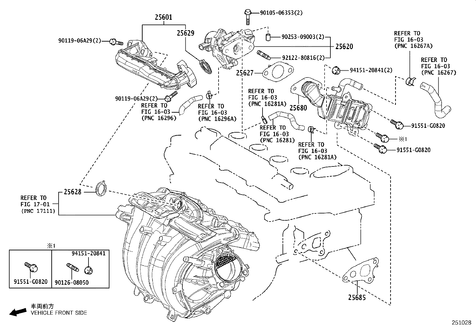 Figure 251028