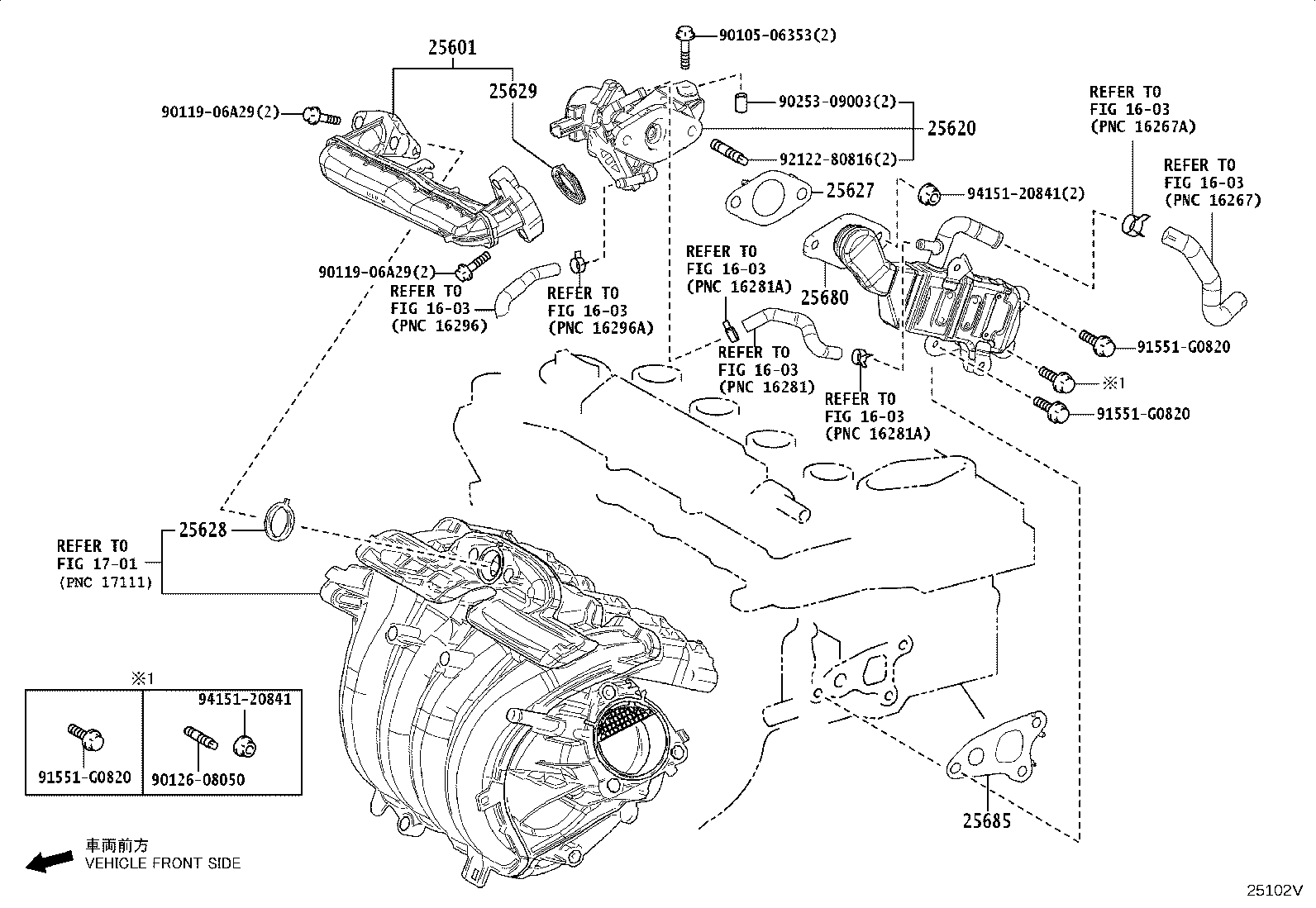 Figure 25102V