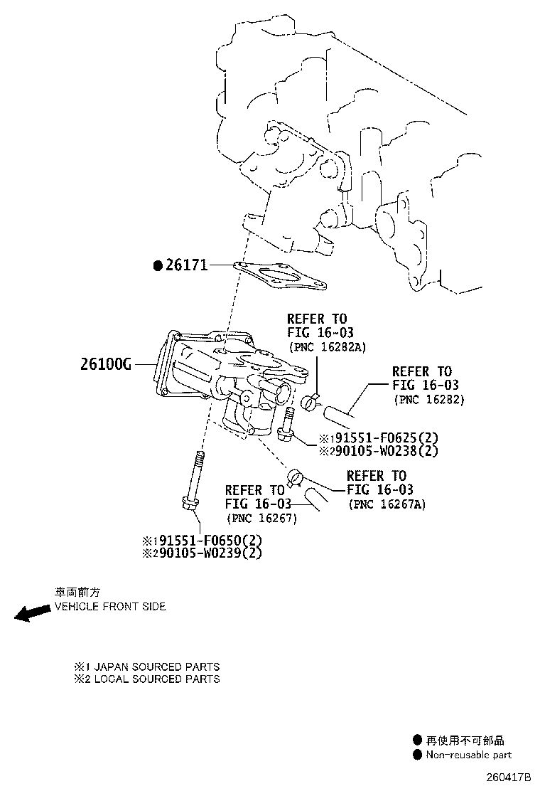 Figure 260417B