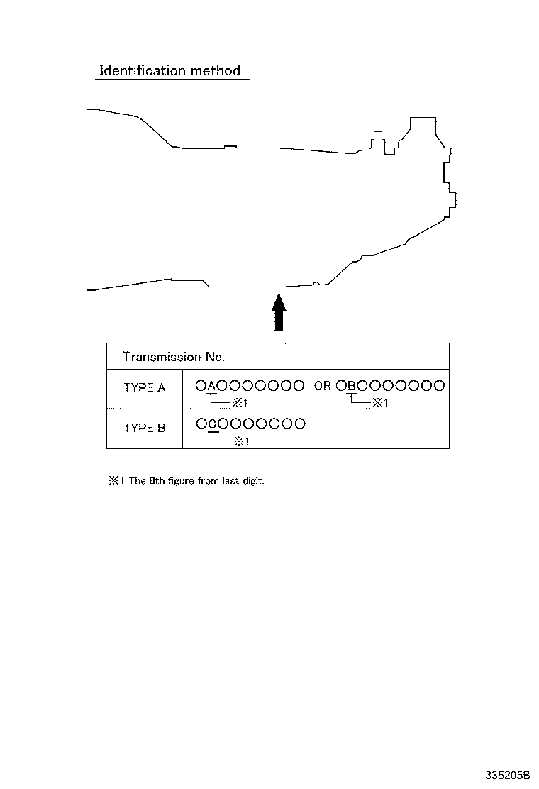 Figure 335205B