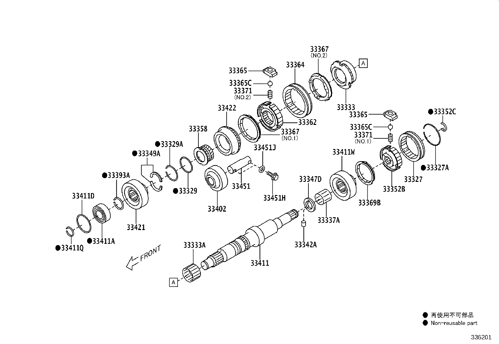 Figure 336201