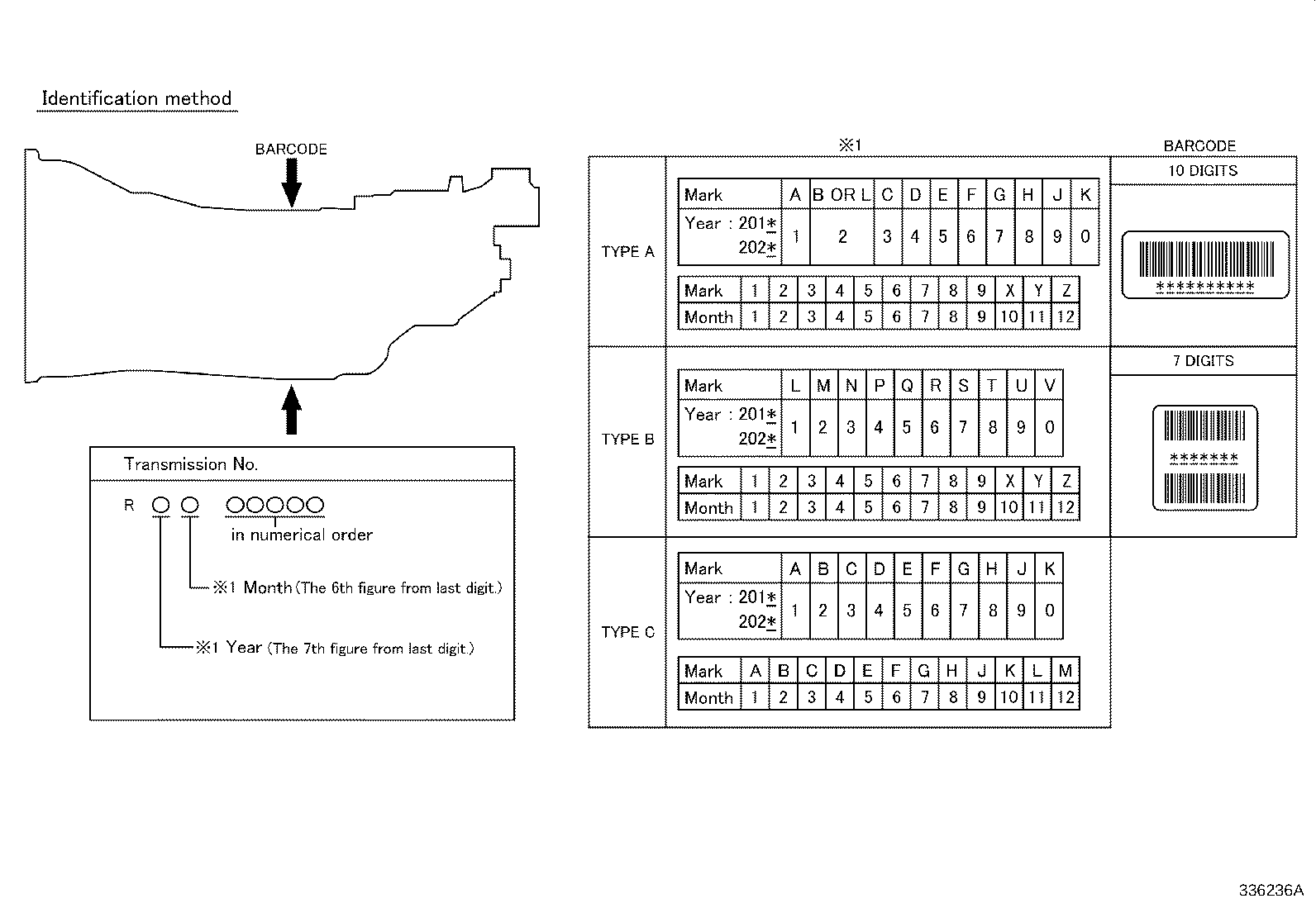 Figure 336236A