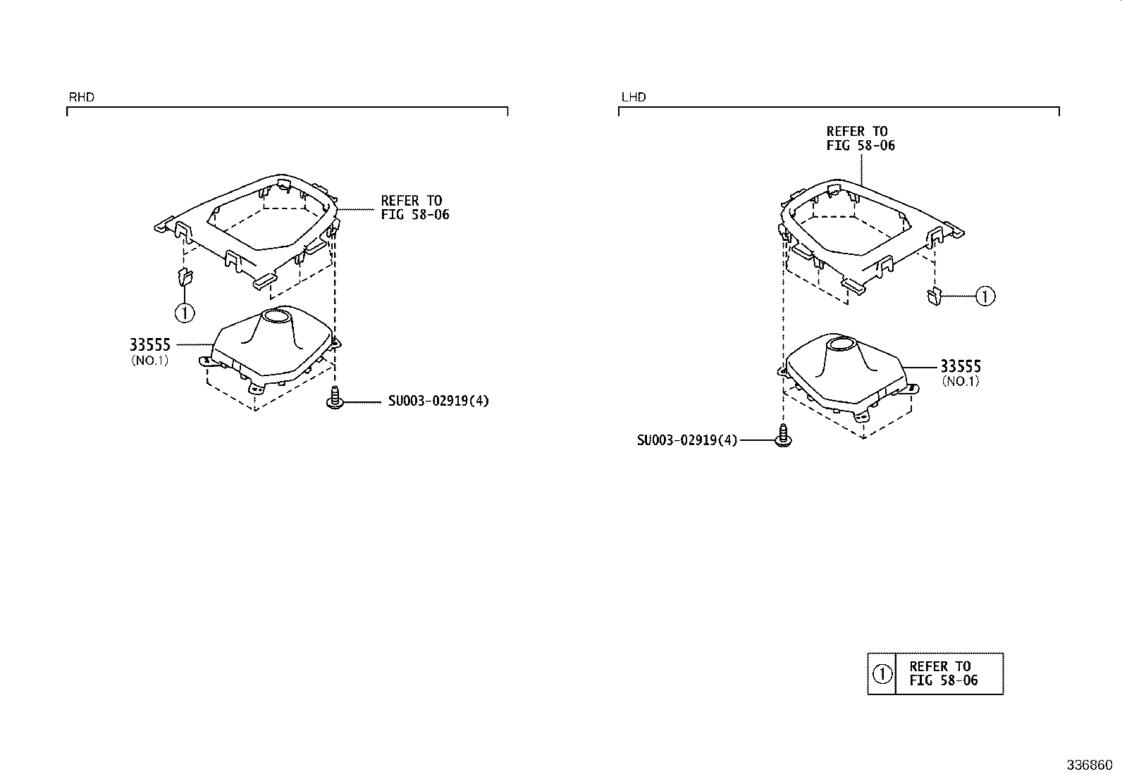 Figure 336860