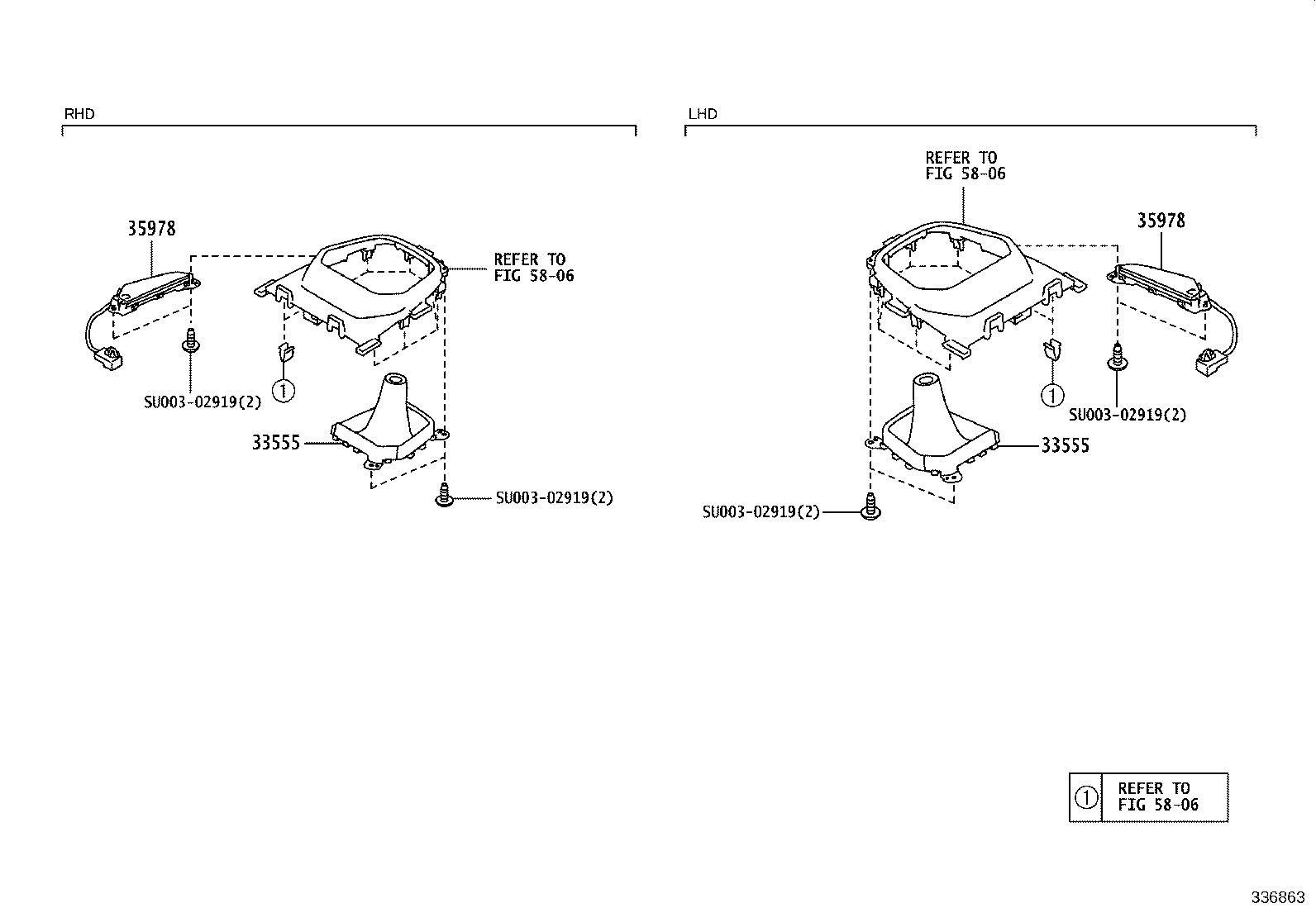 Figure 336863