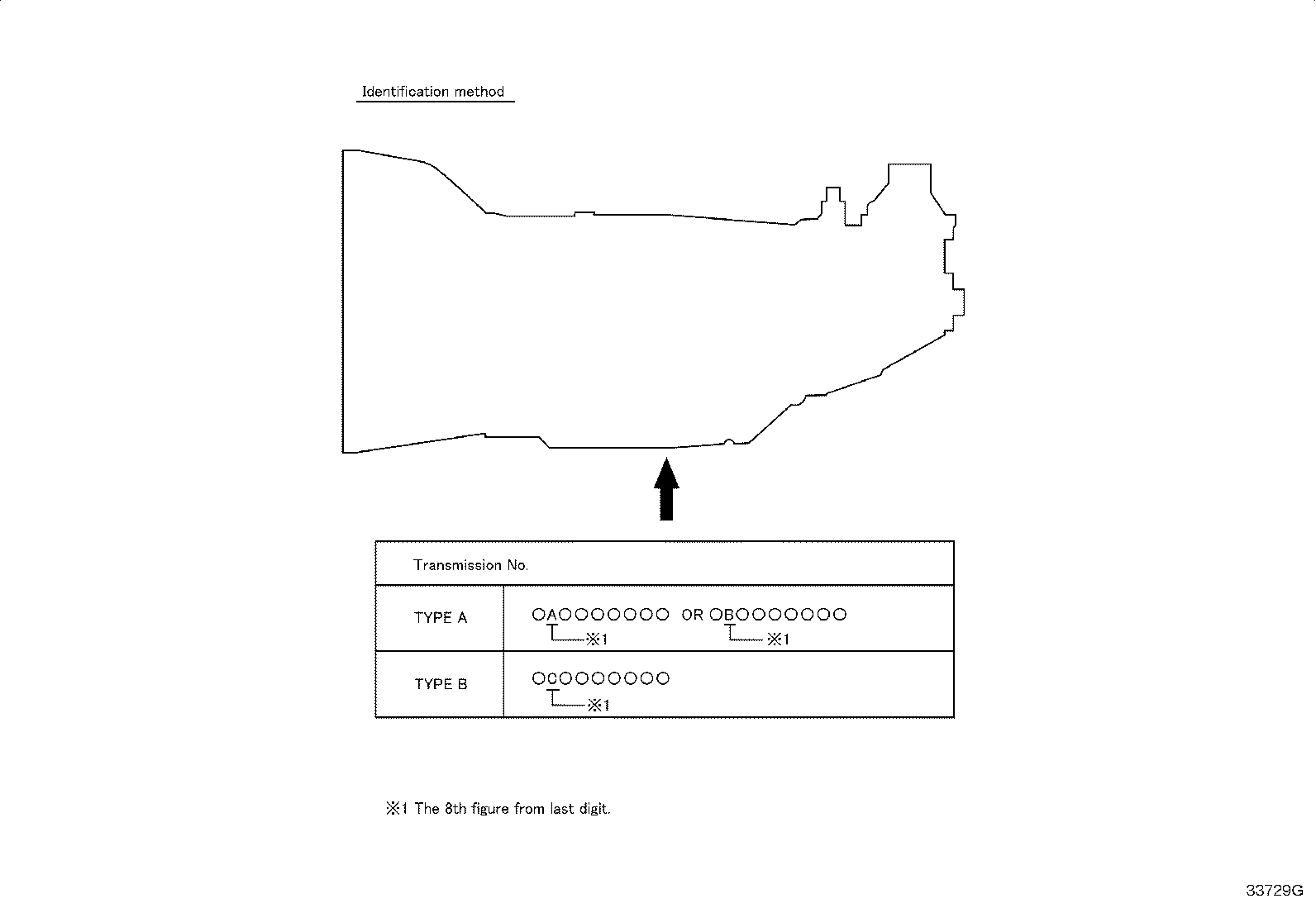 Figure 33729G