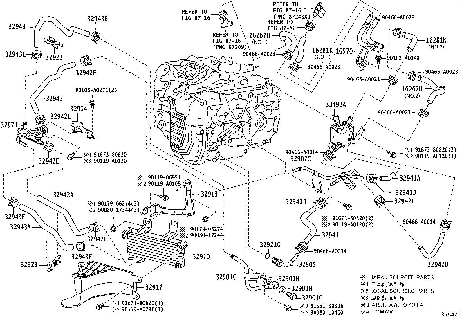 Figure 35A426