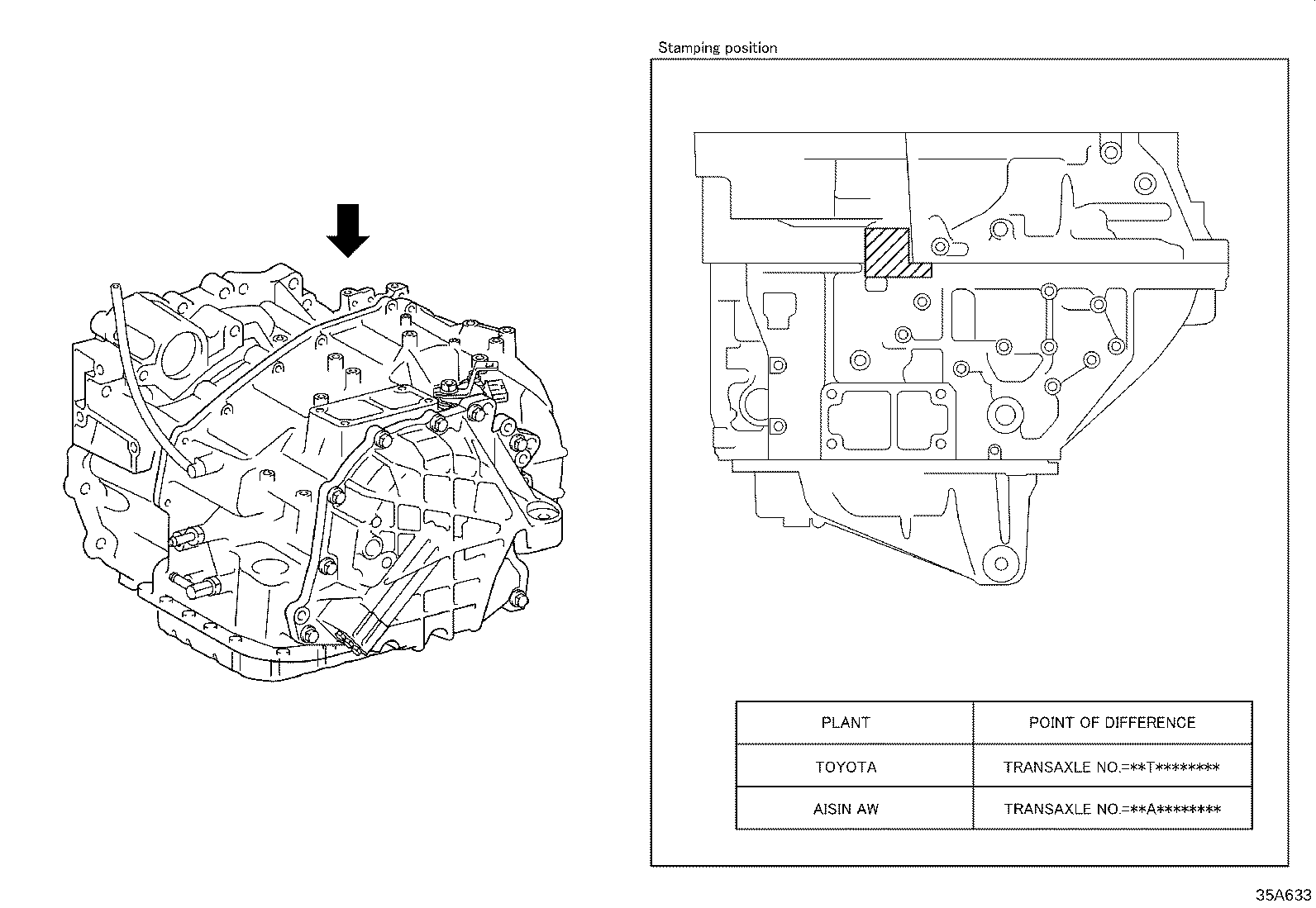 Figure 35A633