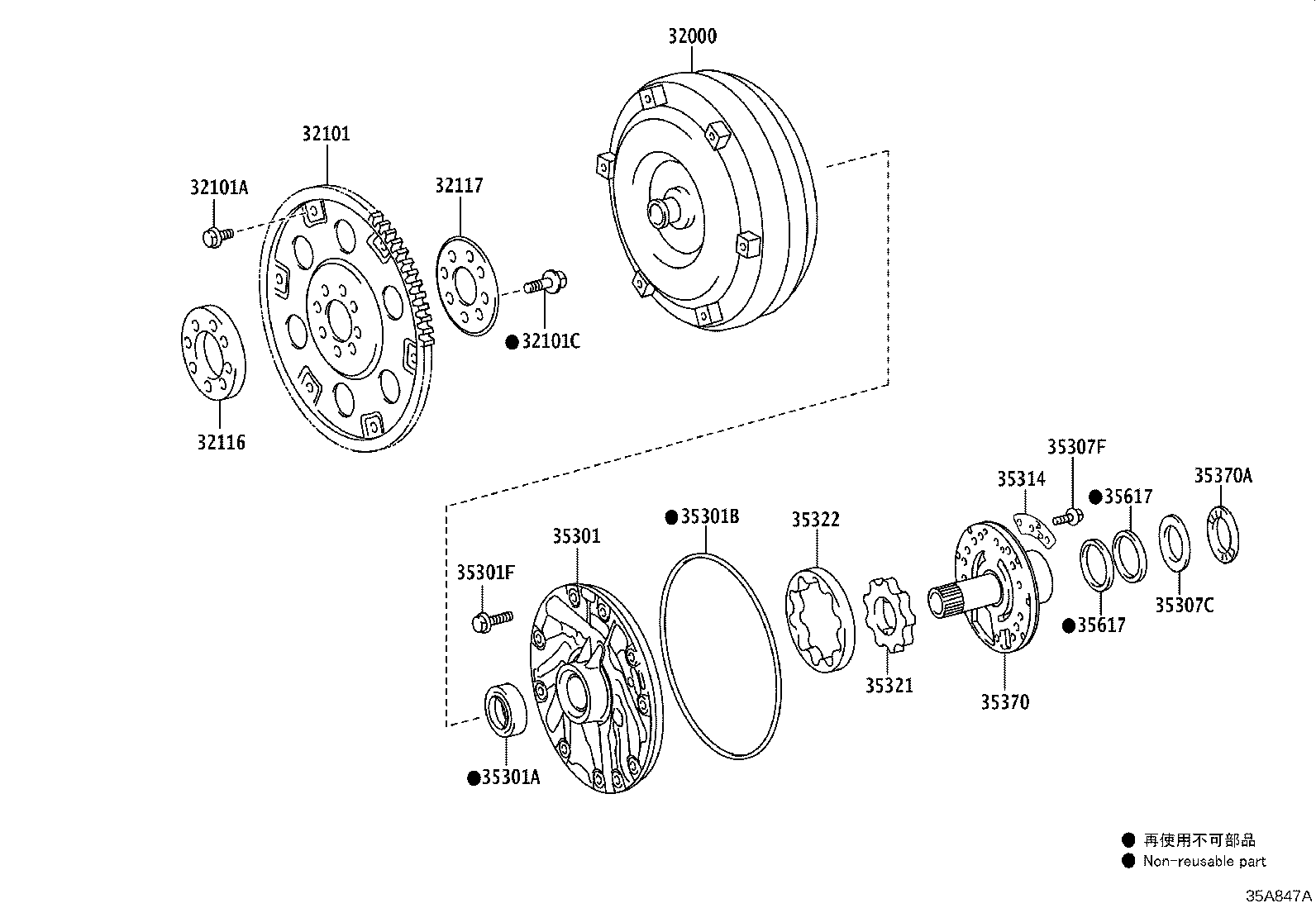 Figure 35A847A