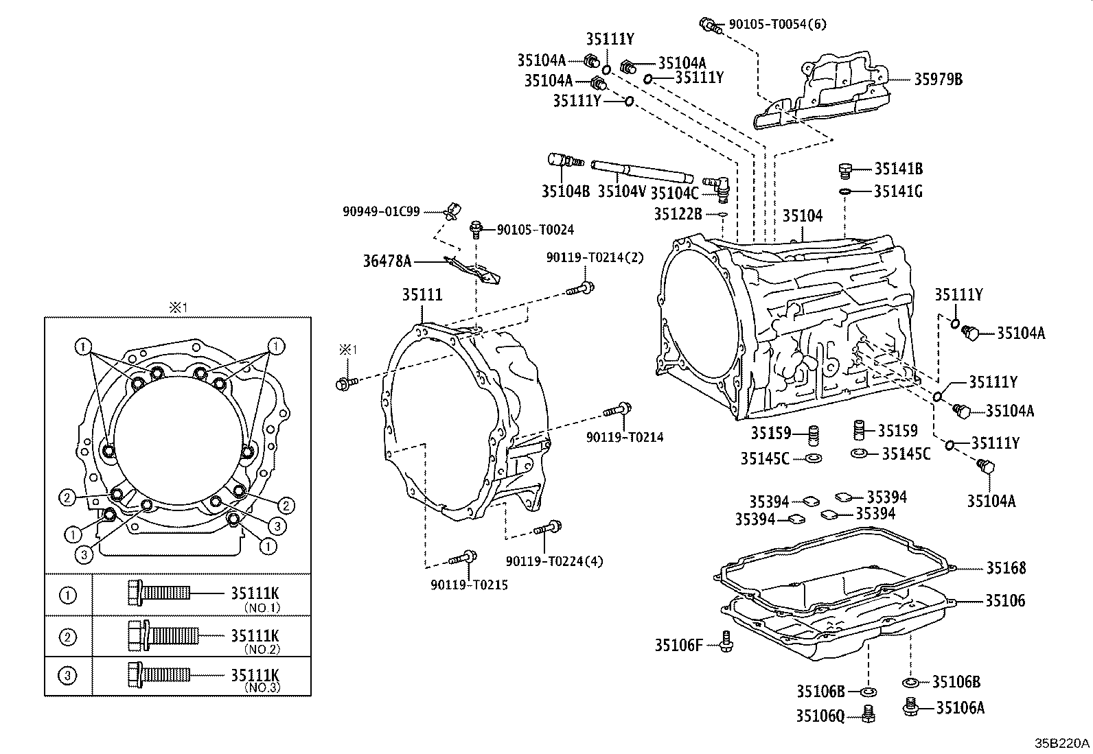 Figure 35B220A