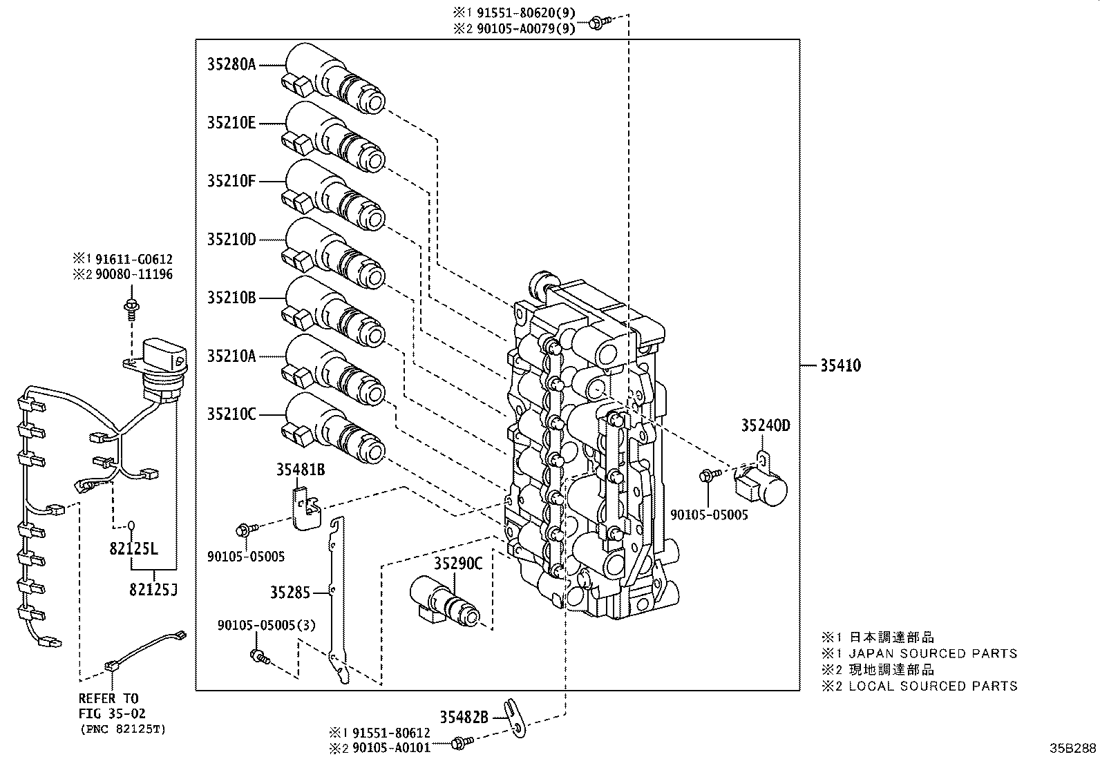 Figure 35B288