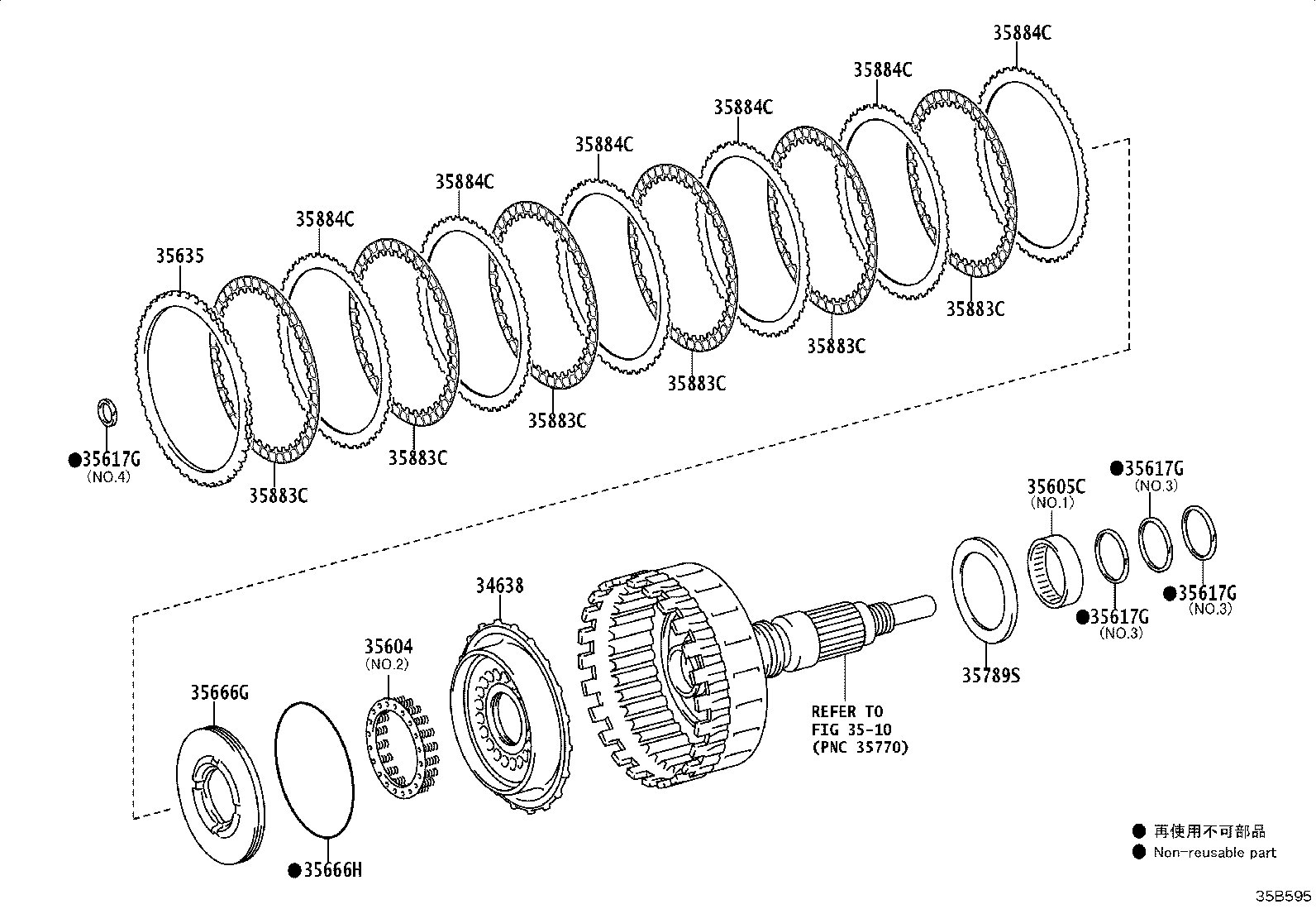 Figure 35B595
