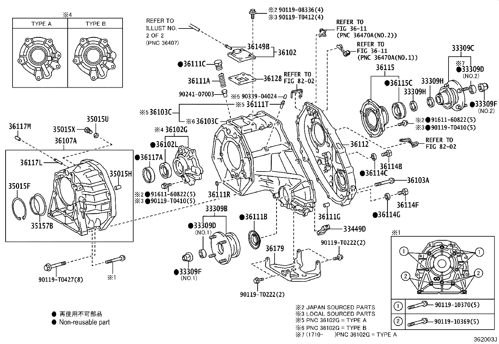 Figure 362003J