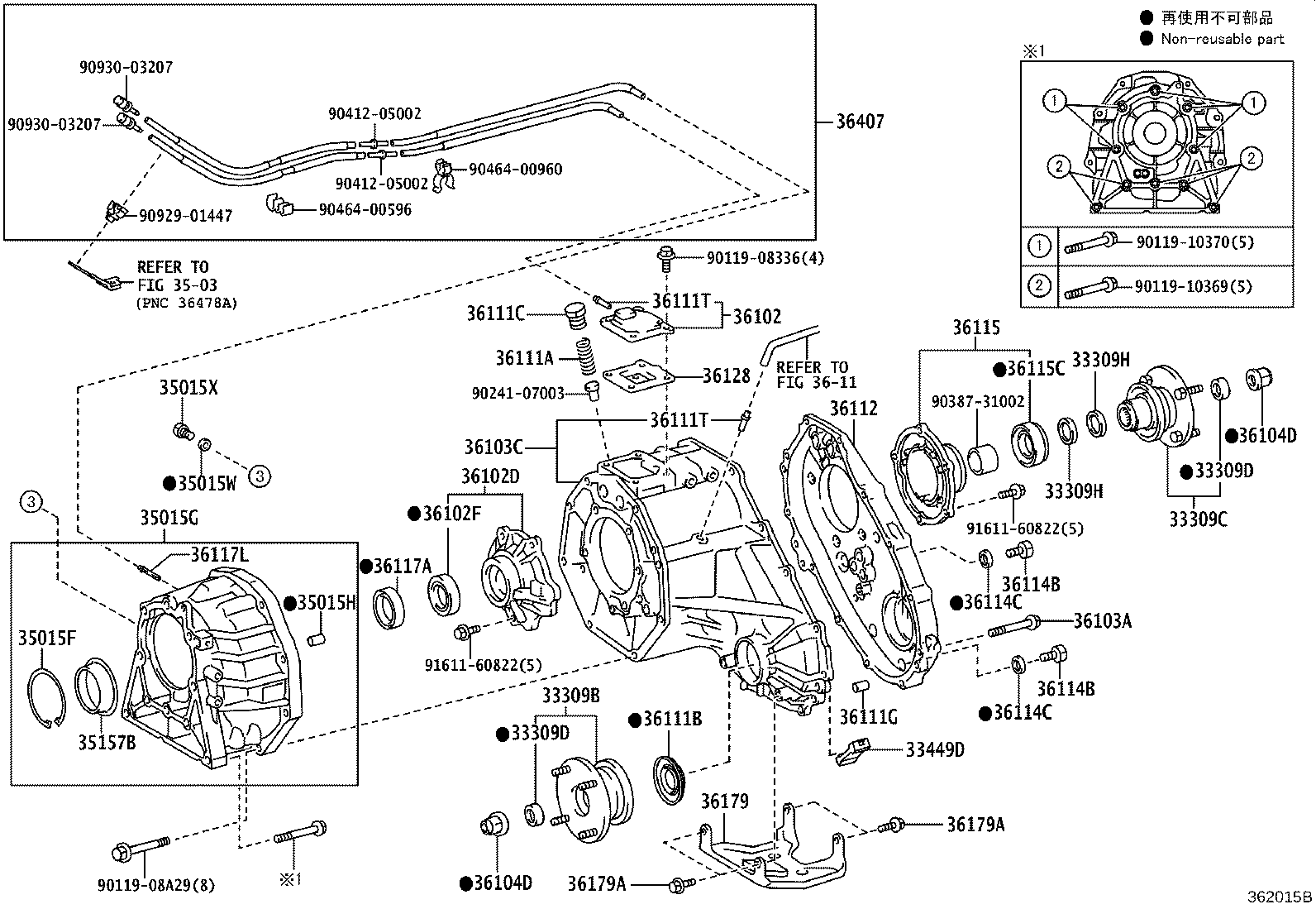 Figure 362015B