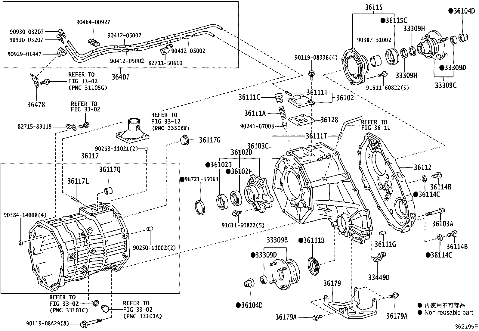 Figure 362195F