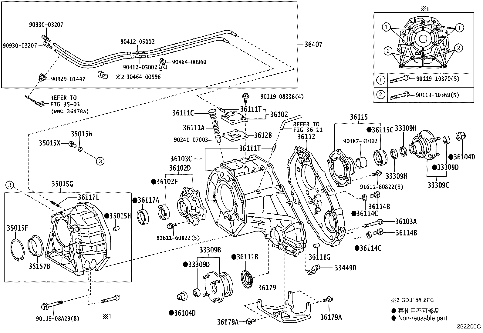 Figure 362200C