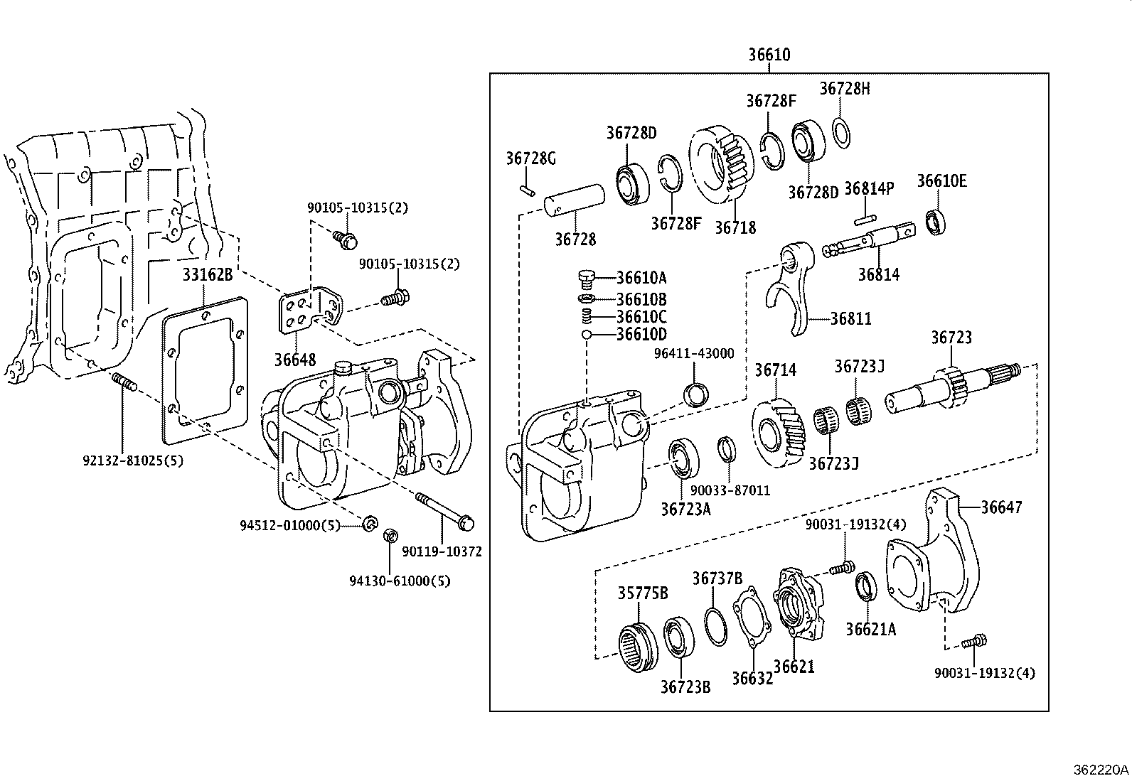 Figure 362220A